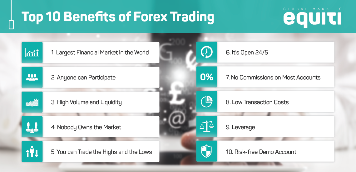 Costs and benefits of forex trading