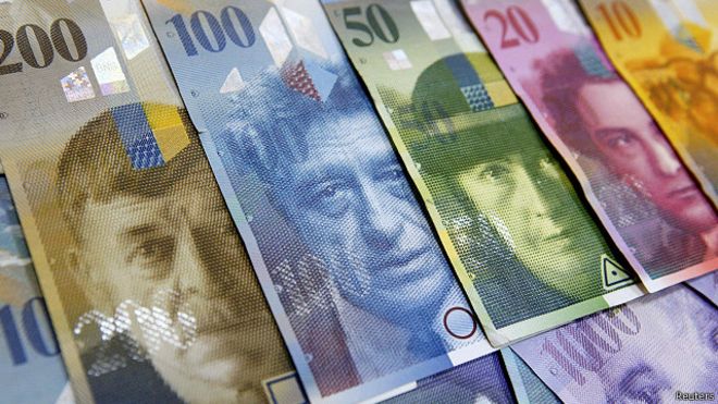 سعر الفرنك السويسري مقابل الريال السعودي